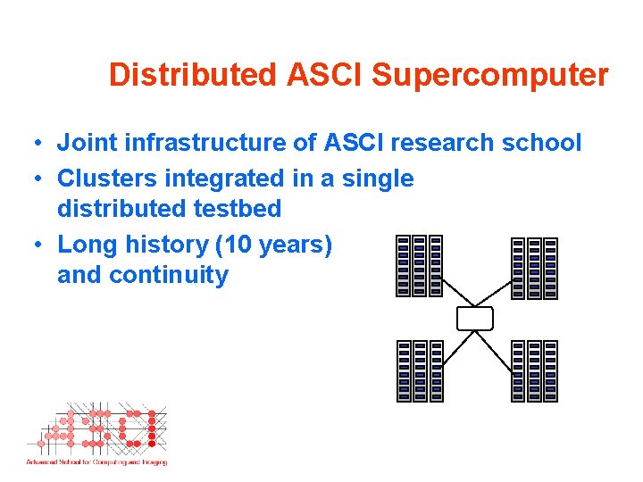 Distributed ASCI Supercomputer • Joint infrastructure of ASCI research school • Clusters integrated in