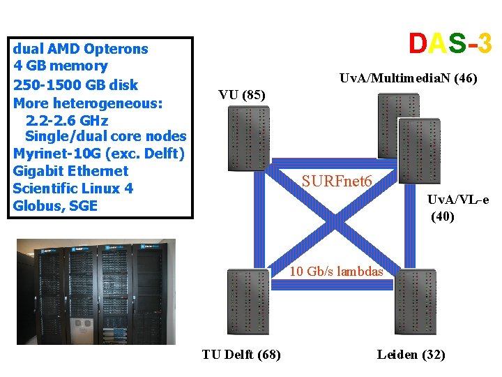 dual AMD Opterons 4 GB memory 250 -1500 GB disk More heterogeneous: 2. 2