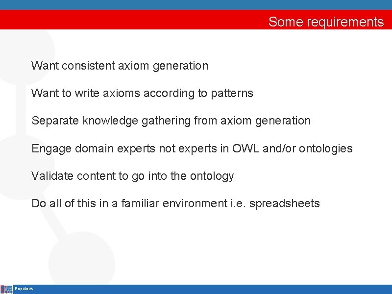 Some requirements Want consistent axiom generation Want to write axioms according to patterns Separate