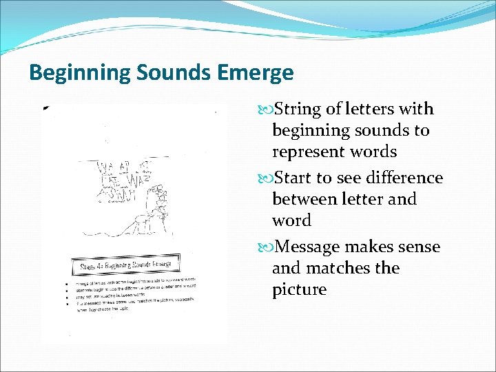 Beginning Sounds Emerge String of letters with beginning sounds to represent words Start to