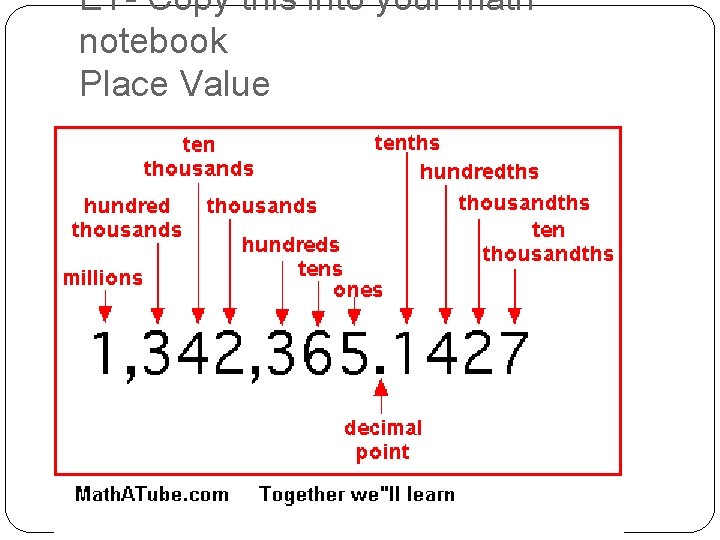 ET- Copy this into your math notebook Place Value 