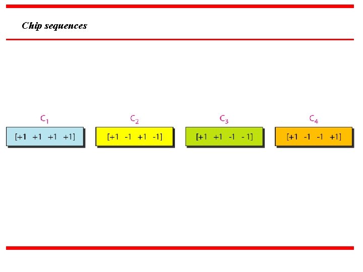 Chip sequences 