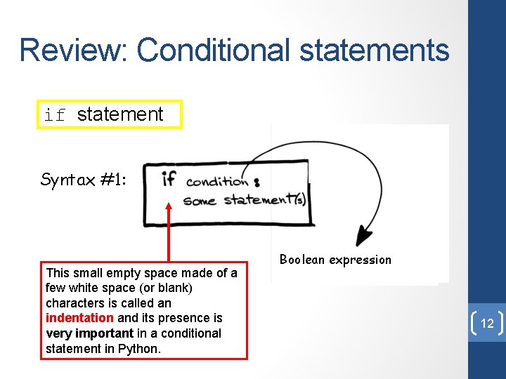 Review: Conditional statements if statement Syntax #1: This small empty space made of a