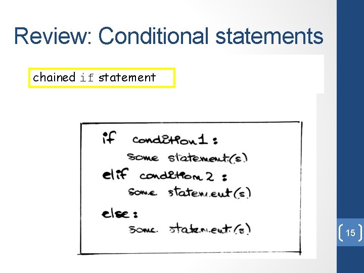 Review: Conditional statements chained if statement 15 