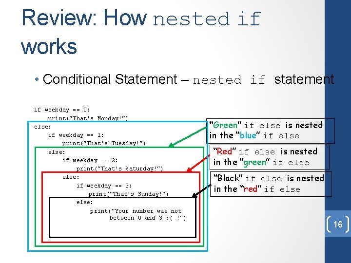 Review: How nested if works • Conditional Statement – nested if statement if weekday