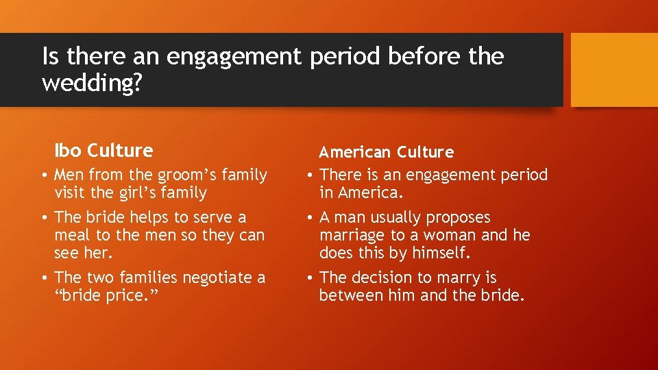 Is there an engagement period before the wedding? Ibo Culture • Men from the