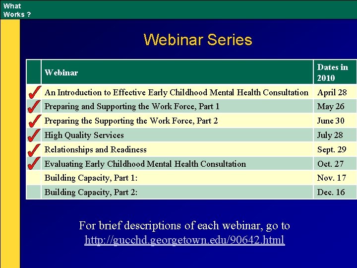 What Works ? Webinar Series Dates in 2010 Webinar An Introduction to Effective Early