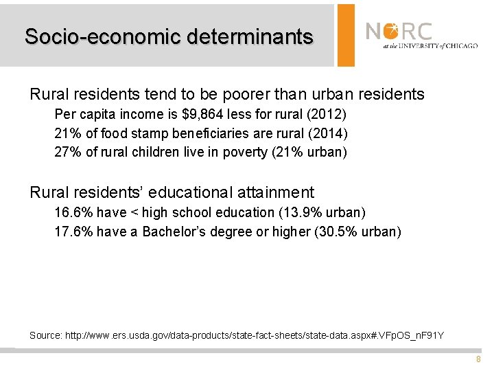 Socio-economic determinants Rural residents tend to be poorer than urban residents Per capita income