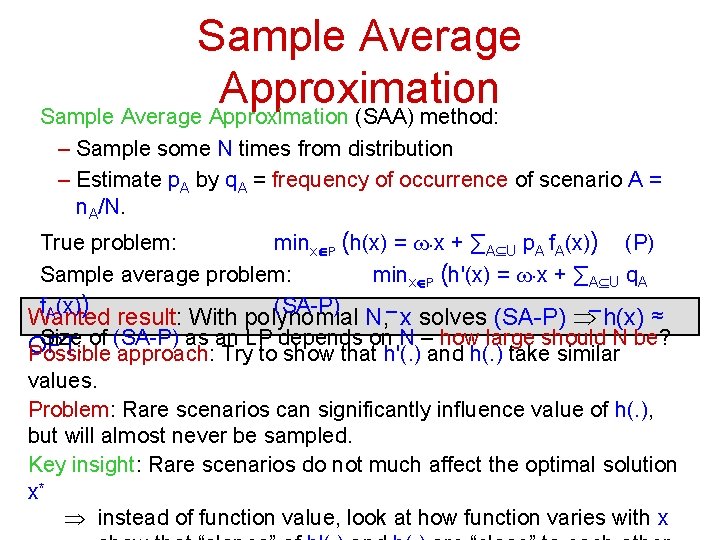 Sample Average Approximation (SAA) method: – Sample some N times from distribution – Estimate