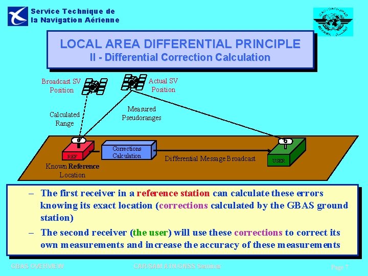 Service Technique de la Navigation Aérienne LOCAL AREA DIFFERENTIAL PRINCIPLE II - Differential Correction