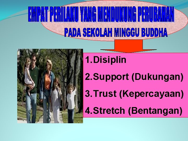 1. Disiplin 2. Support (Dukungan) 3. Trust (Kepercayaan) 4. Stretch (Bentangan) 