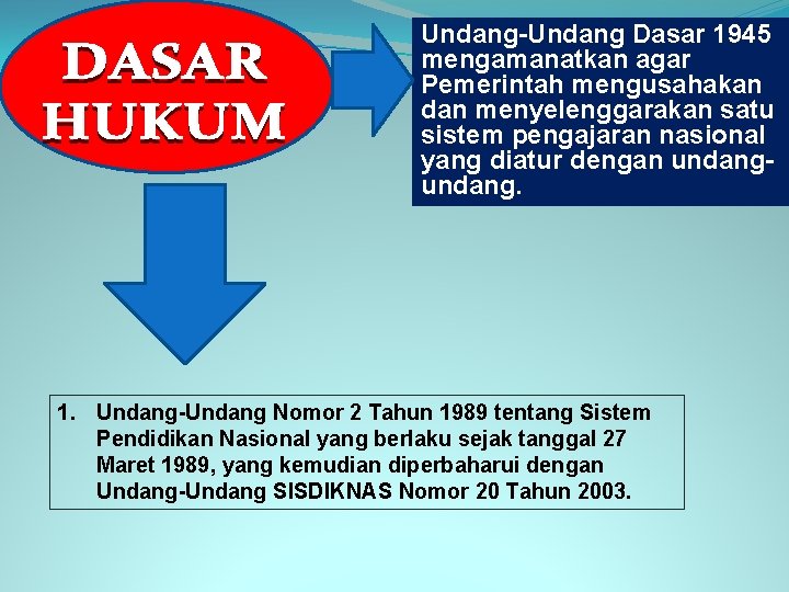 Undang-Undang Dasar 1945 mengamanatkan agar Pemerintah mengusahakan dan menyelenggarakan satu sistem pengajaran nasional yang