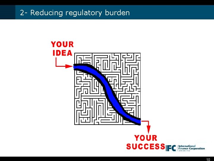 2 - Reducing regulatory burden 10 