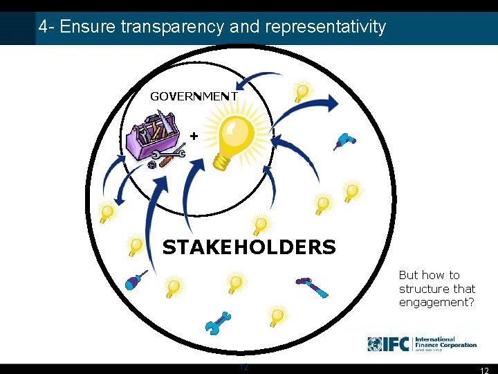 4 - Ensure transparency and representativity GOVERNMENT + STAKEHOLDERS But how to structure that