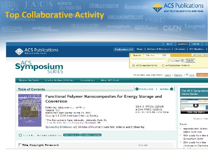 Top Collaborative Activity Top Collaborative Activity
