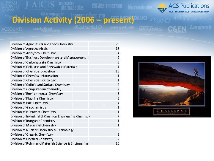 Division Activity (2006 – present) Division of Agricultural and Food Chemistry Division of Agrochemicals Division Activity (2006 – present) Division of Agricultural and Food Chemistry Division of Agrochemicals