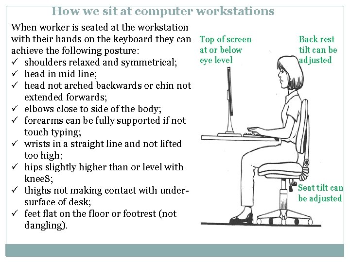 How we sit at computer workstations When worker is seated at the workstation with