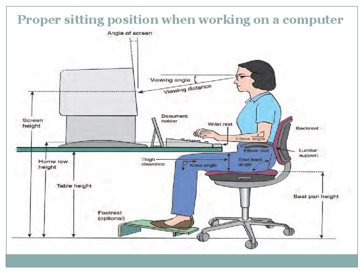 Proper sitting position when working on a computer 