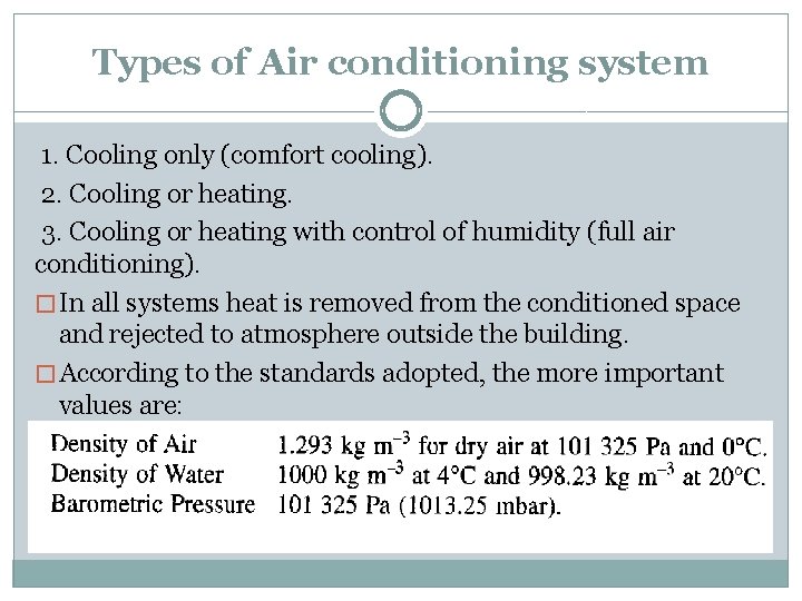 Types of Air conditioning system 1. Cooling only (comfort cooling). 2. Cooling or heating.