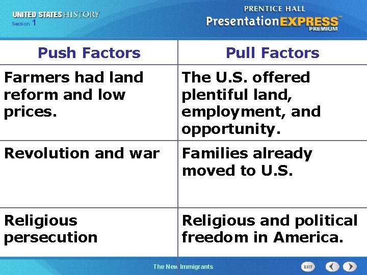 Section 1 Push Factors Pull Factors Farmers had land reform and low prices. The