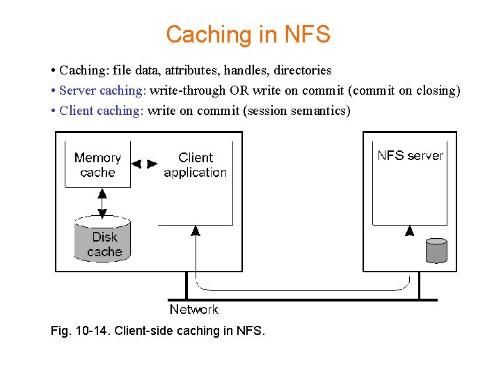 Caching in NFS • Caching: file data, attributes, handles, directories • Server caching: write-through