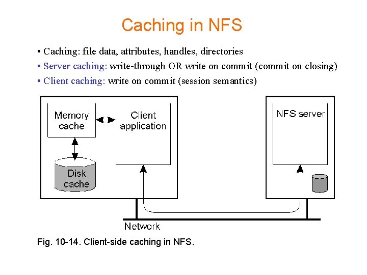 Caching in NFS • Caching: file data, attributes, handles, directories • Server caching: write-through Caching in NFS • Caching: file data, attributes, handles, directories • Server caching: write-through