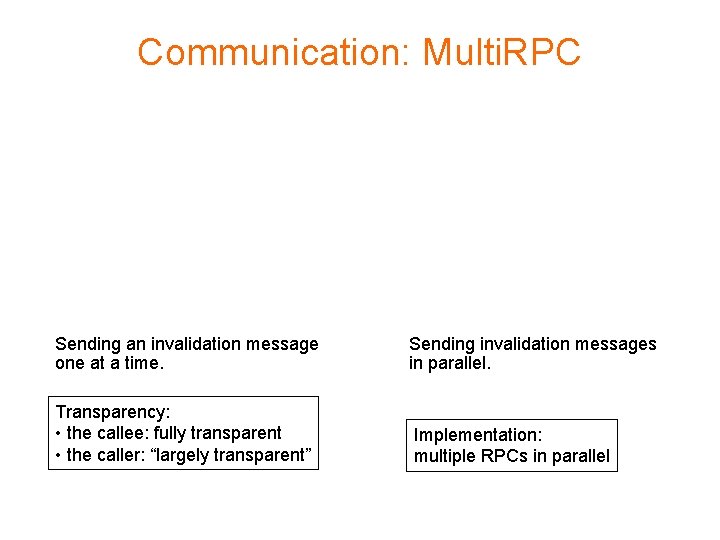 Communication: Multi. RPC Sending an invalidation message one at a time. Sending invalidation messages Communication: Multi. RPC Sending an invalidation message one at a time. Sending invalidation messages