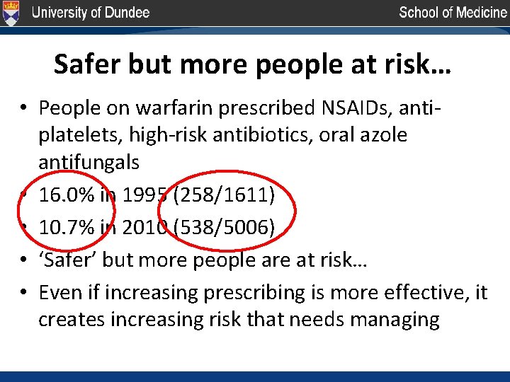 Safer but more people at risk… • People on warfarin prescribed NSAIDs, antiplatelets, high-risk