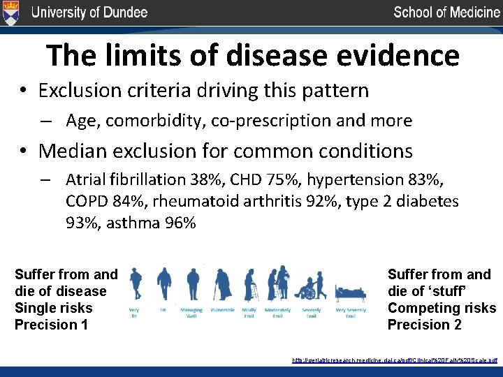 The limits of disease evidence • Exclusion criteria driving this pattern – Age, comorbidity,