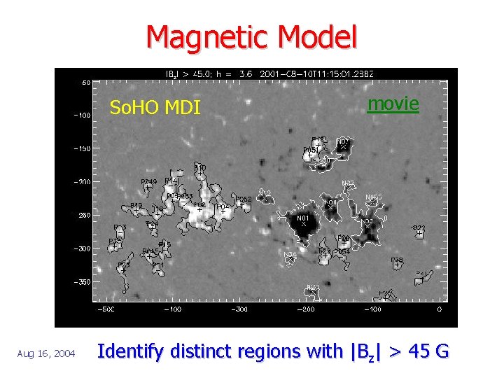 Magnetic Model So. HO MDI Aug 16, 2004 movie Identify distinct regions with |Bz|
