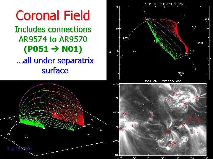 Coronal Field Includes connections AR 9574 to AR 9570 (P 051 N 01) …all