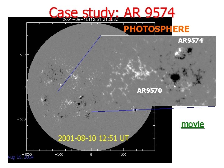 Case study: AR 9574 PHOTOSPHERE AR 9574 AR 9570 movie 2001 -08 -10 12: