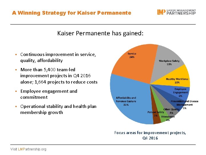 A Winning Strategy for Kaiser Permanente has gained: § Continuous improvement in service, quality,