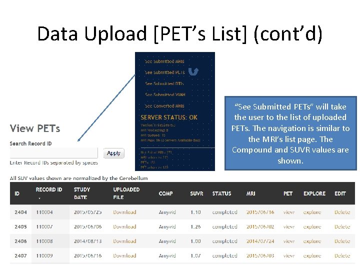 Data Upload [PET’s List] (cont’d) “See Submitted PETs” will take the user to the