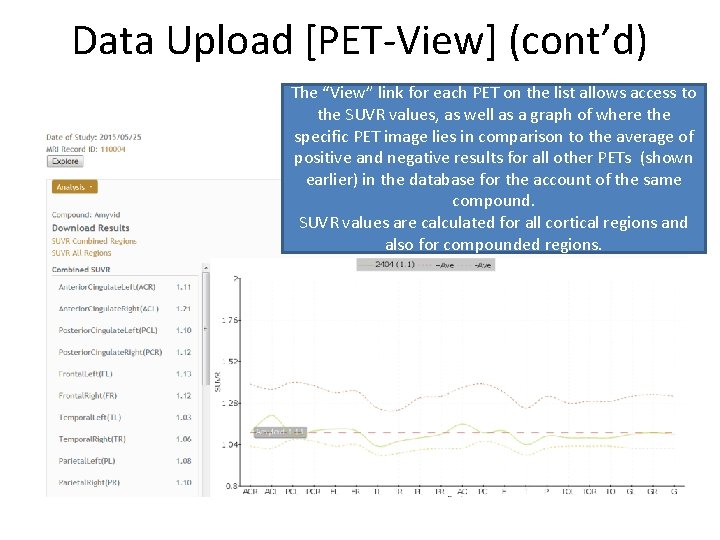 Data Upload [PET-View] (cont’d) The “View” link for each PET on the list allows