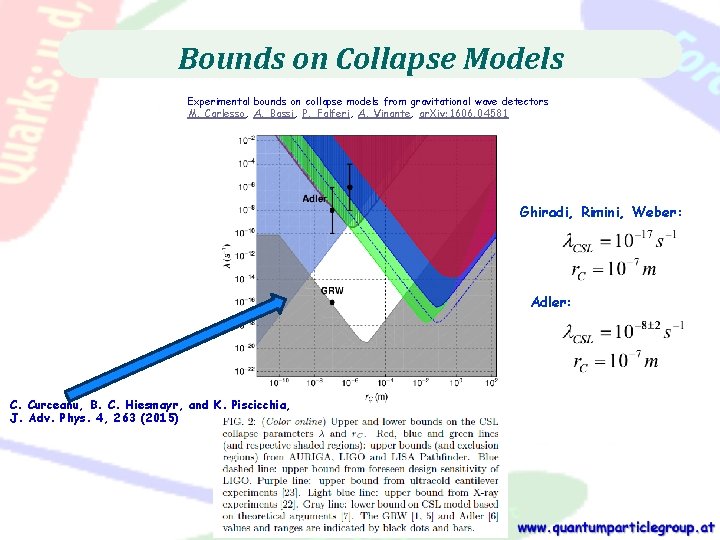 Bounds on Collapse Models Experimental bounds on collapse models from gravitational wave detectors M.