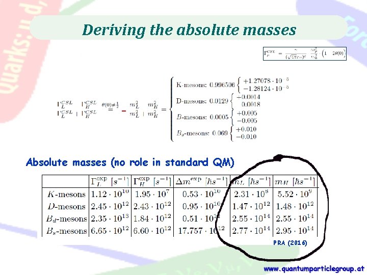 Deriving the absolute masses - Absolute masses (no role in standard QM) PRA (2016)