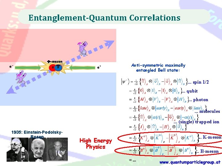 Entanglement-Quantum Correlations e- F-meson s s e+ Anti-symmetric maximally entangled Bell state: . .