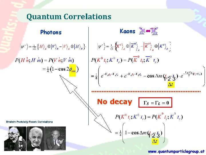 Quantum Correlations Photons Kaons No decay Einstein-Podolsky-Rosen-Correlations 