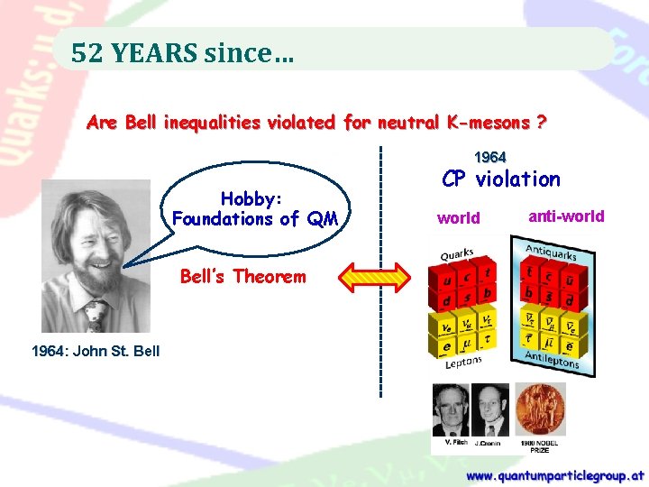 52 YEARS since… Are Bell inequalities violated for neutral K-mesons ? 1964 Hobby: Foundations