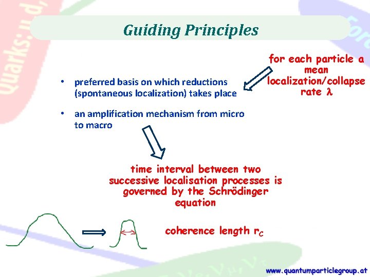 Guiding Principles • preferred basis on which reductions (spontaneous localization) takes place for each