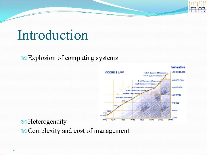 Introduction Explosion of computing systems Heterogeneity Complexity and cost of management 6 