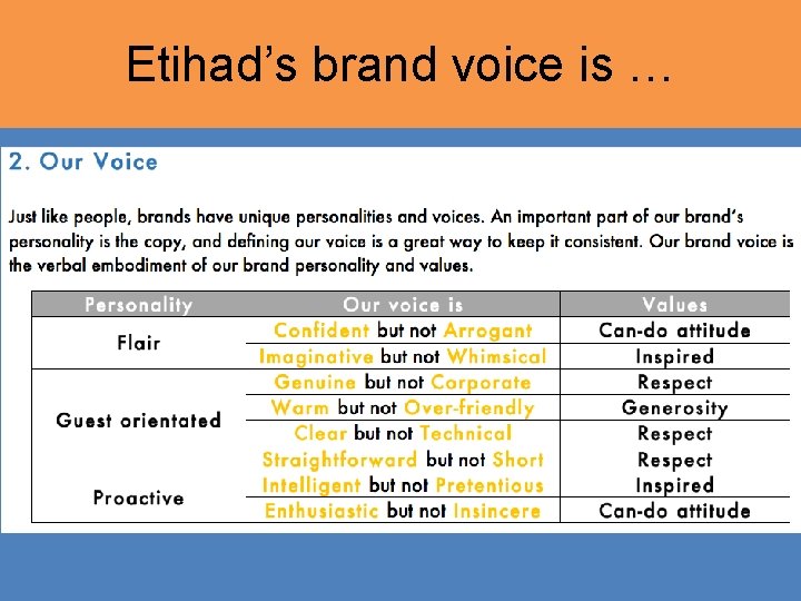 Etihad’s brand voice is … 