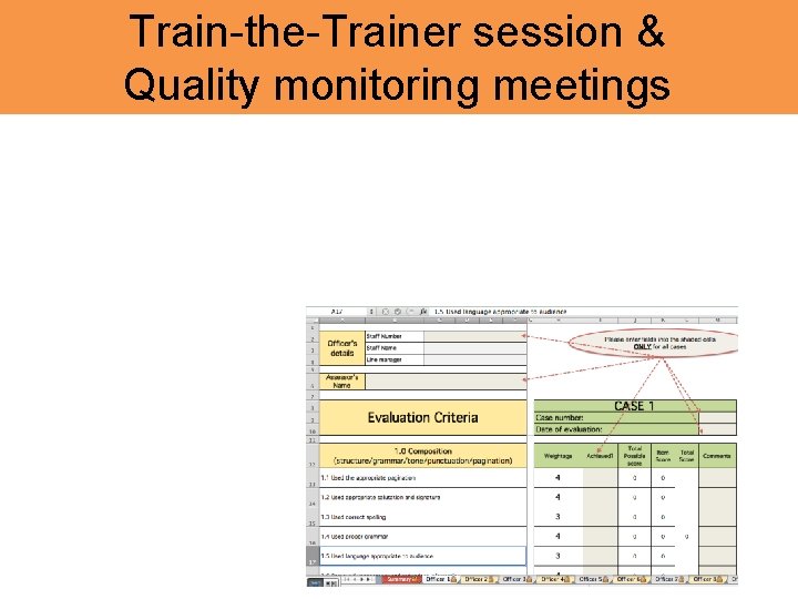 Train-the-Trainer session & Quality monitoring meetings 
