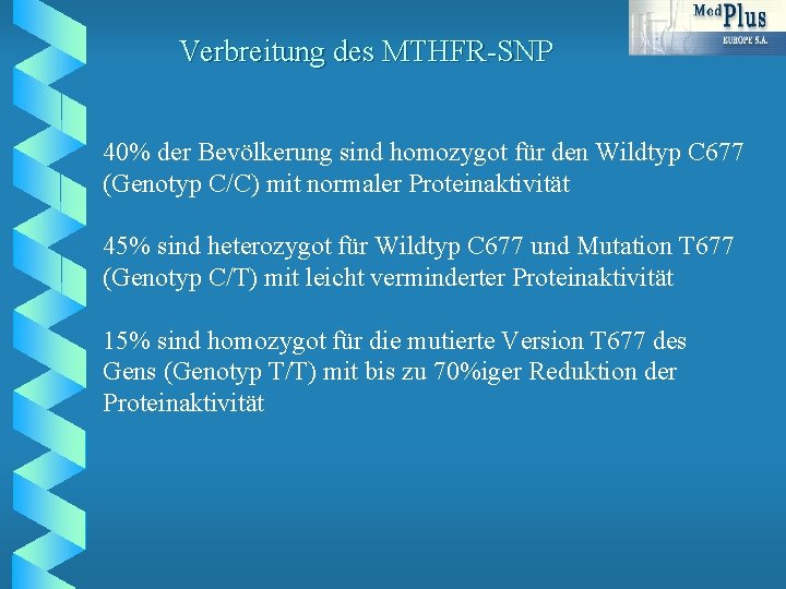 Verbreitung des MTHFR-SNP 40% der Bevölkerung sind homozygot für den Wildtyp C 677 (Genotyp