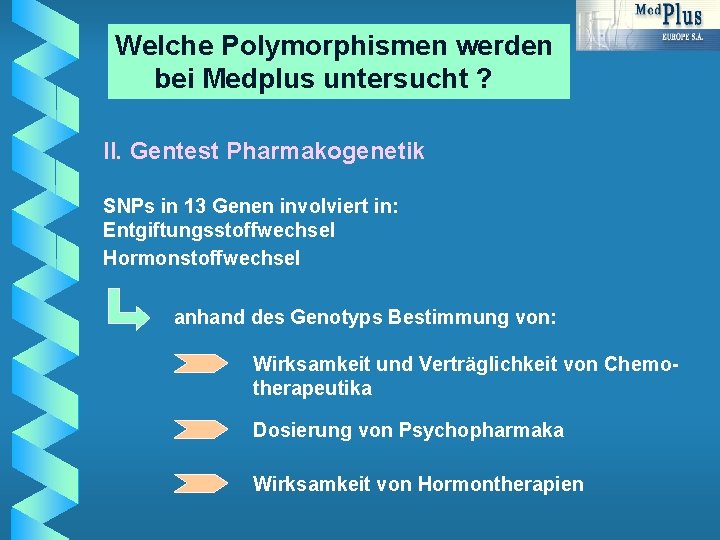 Welche Polymorphismen werden bei Medplus untersucht ? II. Gentest Pharmakogenetik SNPs in 13 Genen