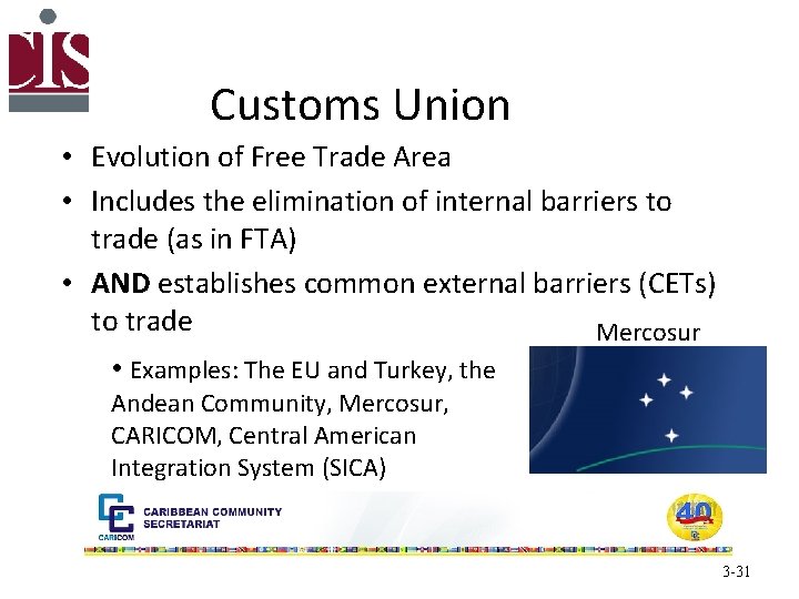 Customs Union • Evolution of Free Trade Area • Includes the elimination of internal