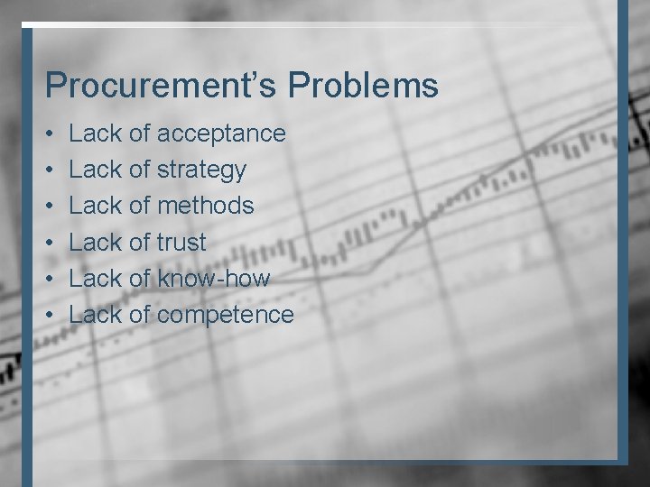 Procurement’s Problems • • • Lack of acceptance Lack of strategy Lack of methods
