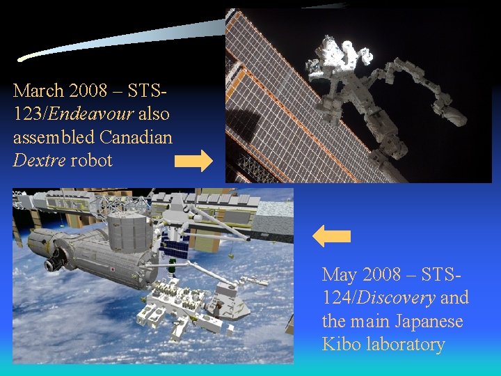 March 2008 – STS 123/Endeavour also assembled Canadian Dextre robot May 2008 – STS