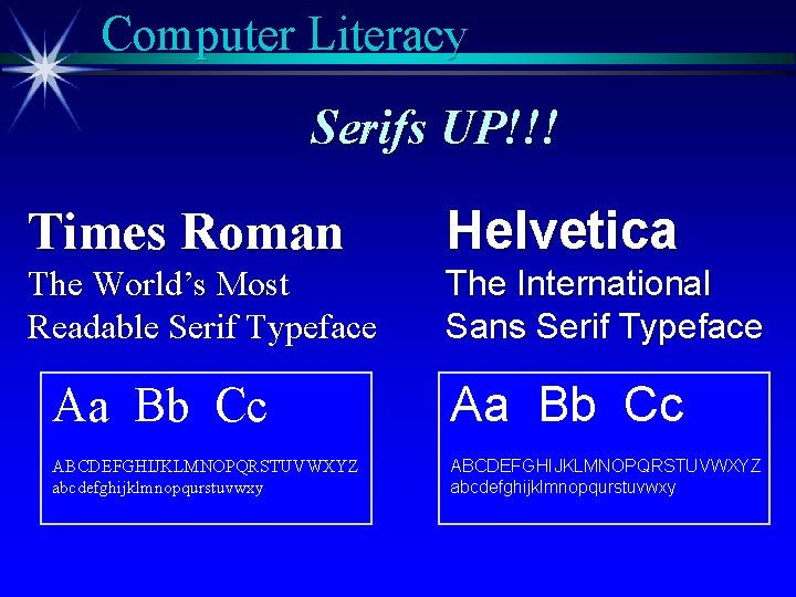 Computer Literacy Serifs UP!!! Times Roman Helvetica The World’s Most Readable Serif Typeface The